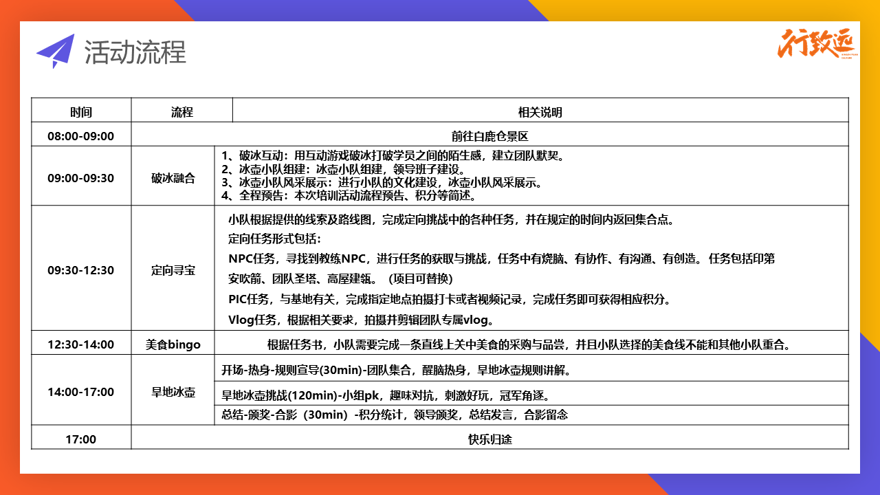 胜天国际 03ba9