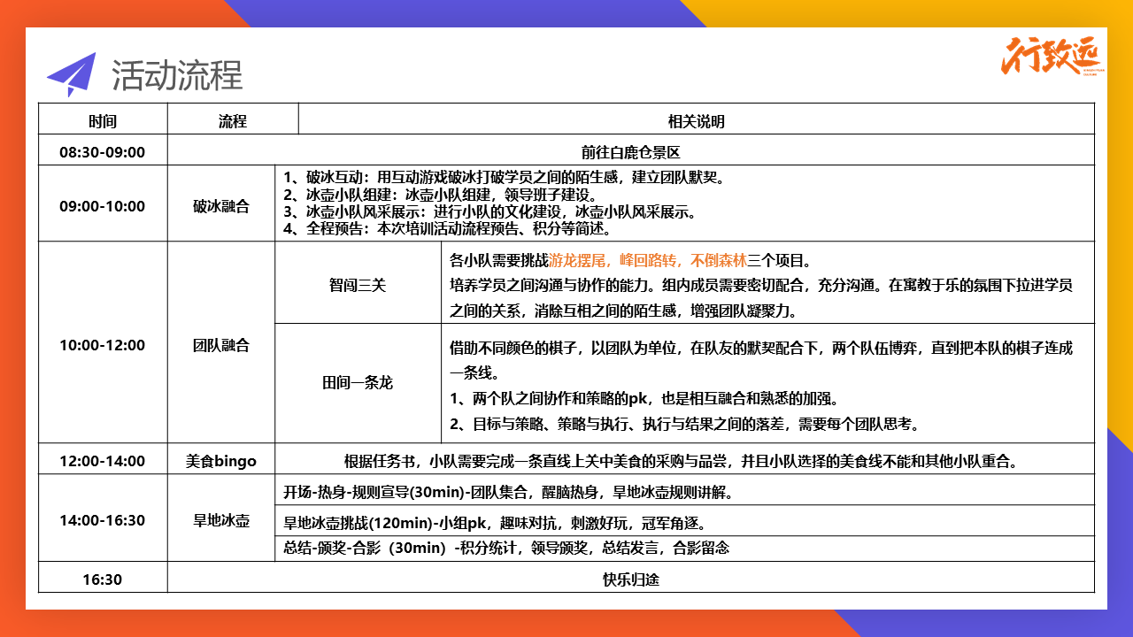 胜天国际 c36cf